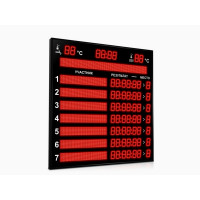Табло для плавания Импульс 710-D10x8-L7xD10x7-L7xS10x64xP10-S10x128xP10-T-T2
