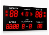 Табло для волейбола Импульс 715-D15x4-D10x9-S4-A2