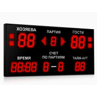 Табло для волейбола Импульс 715-D15x4-D10x9-S4-A2