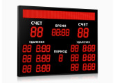 Табло для хоккея Импульс-715-D15x4-D10x5-L6xD10x5-S12x128xP10