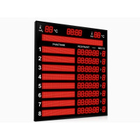 Табло для плавания Импульс 710-D10x8-L8xD10x7-L8xS10x64xP10-S10x128xP10-T-T2