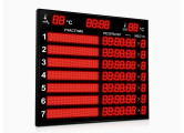 Табло для плавания Импульс 710-D10x8-L7xD10x7-L7xS10x64xP10-T-T2