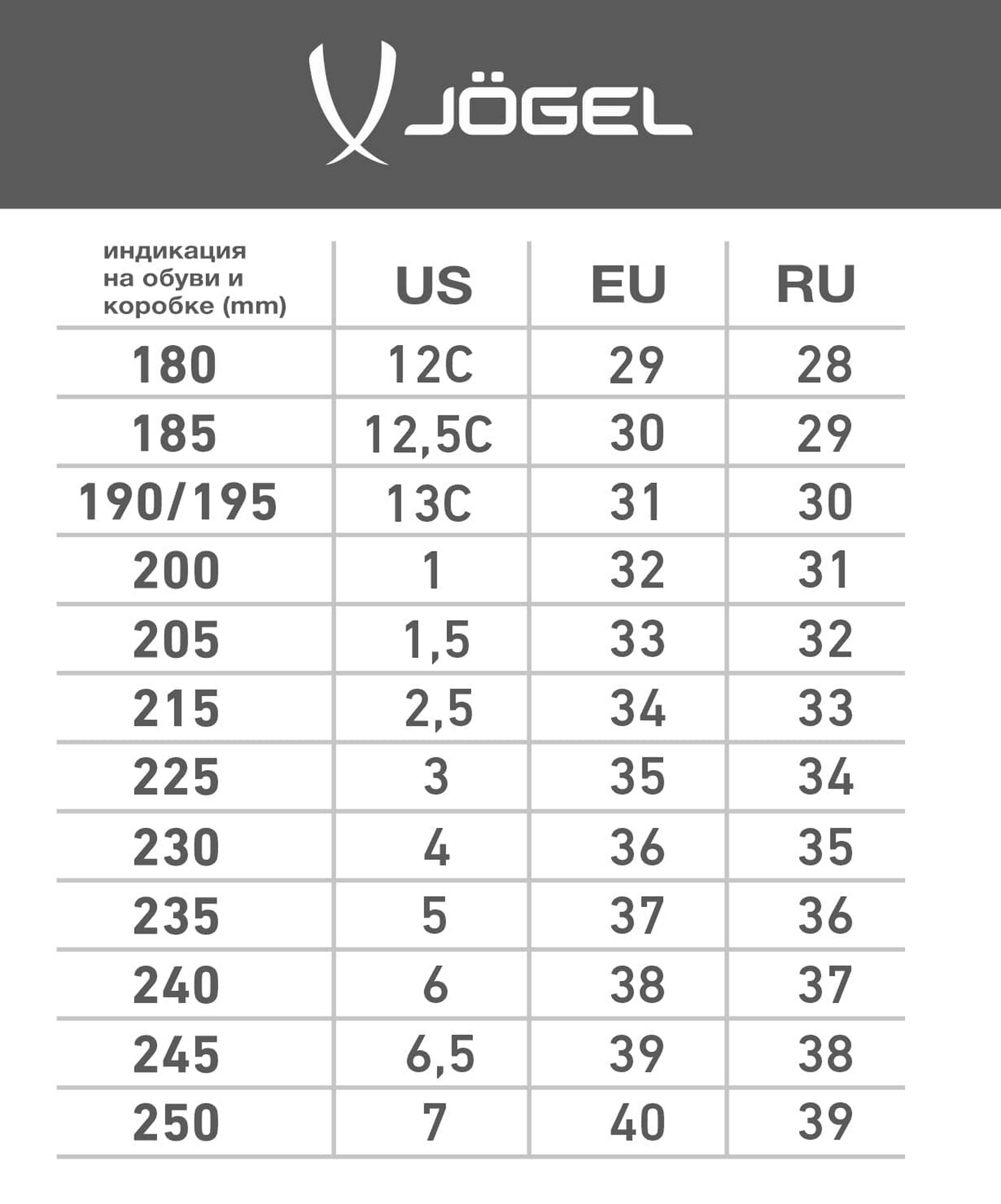 Кроссовки баскетбольные Jogel Launch черный 1663_2000