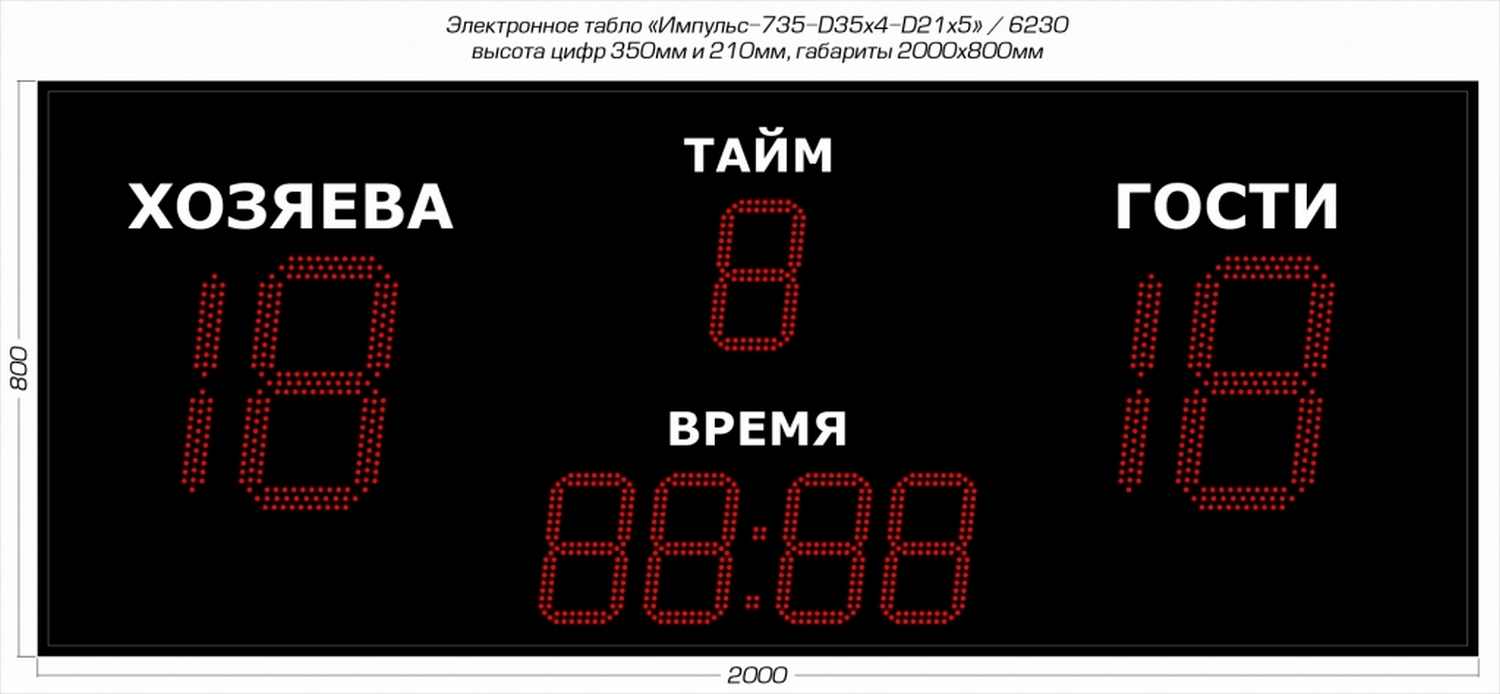 Табло для футбола Импульс 735-D35x4-D21x5 1500_694