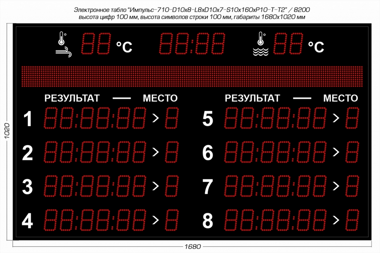 Табло для плавания Импульс 710-D10x8-L8xD10x7-S10x160xP10-T-T2 1500_1002