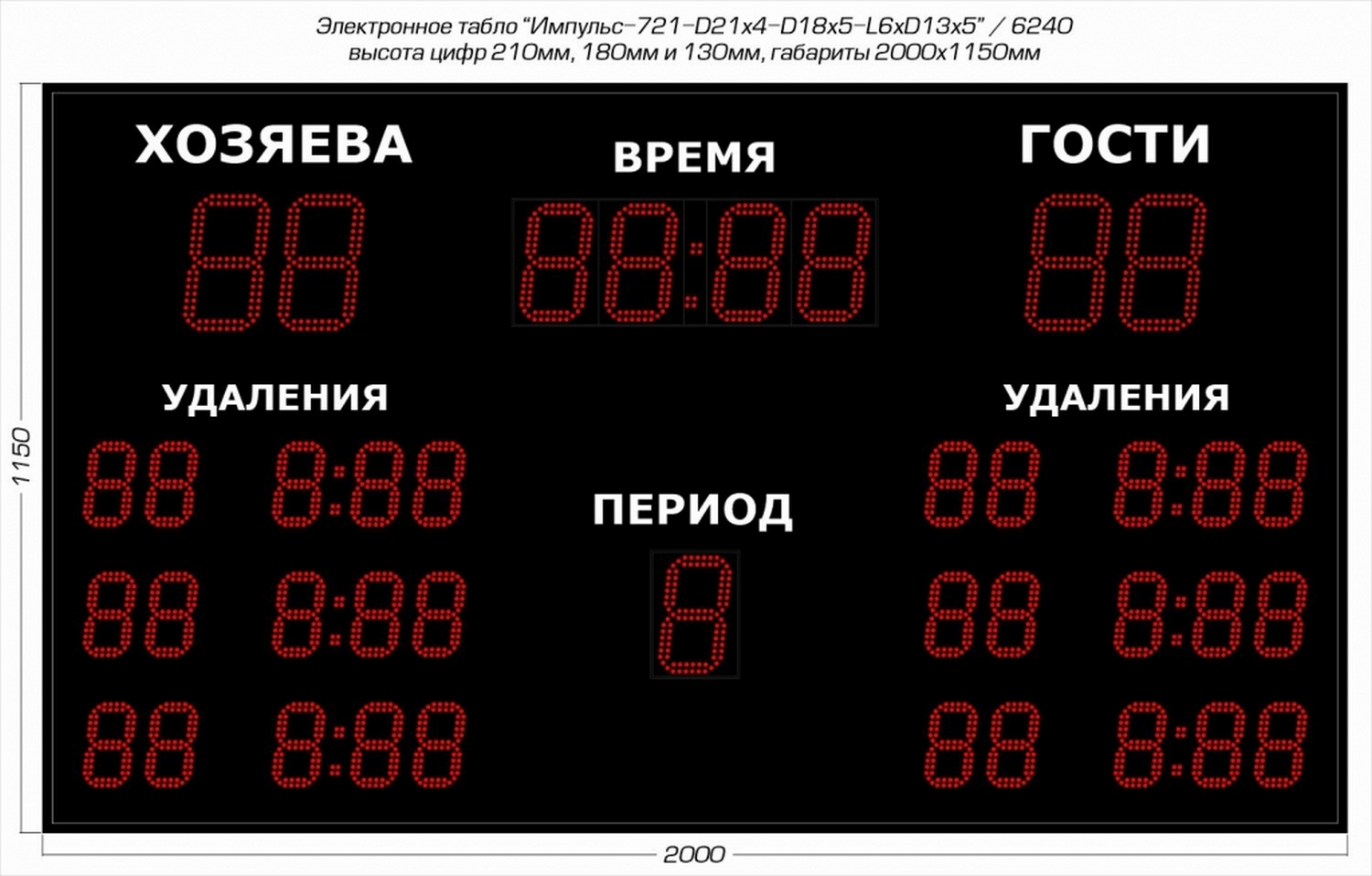 Табло для хоккея Импульс 721-D21x4-D18x5-L6xD13x5 1500_958