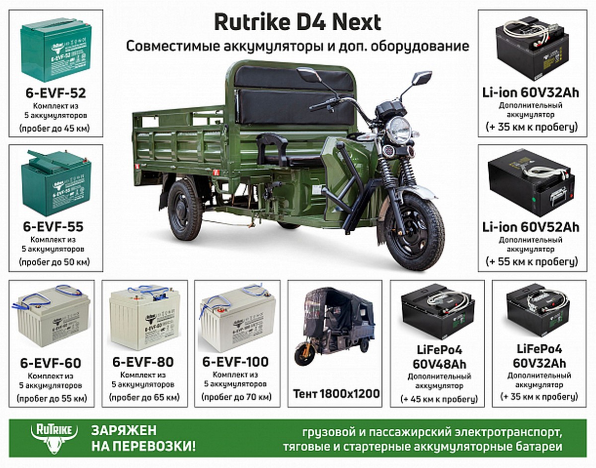 Грузовой электротрицикл RuTrike D4 NEXT 1800 60V1200W 022761-2373 зеленый 1200_943