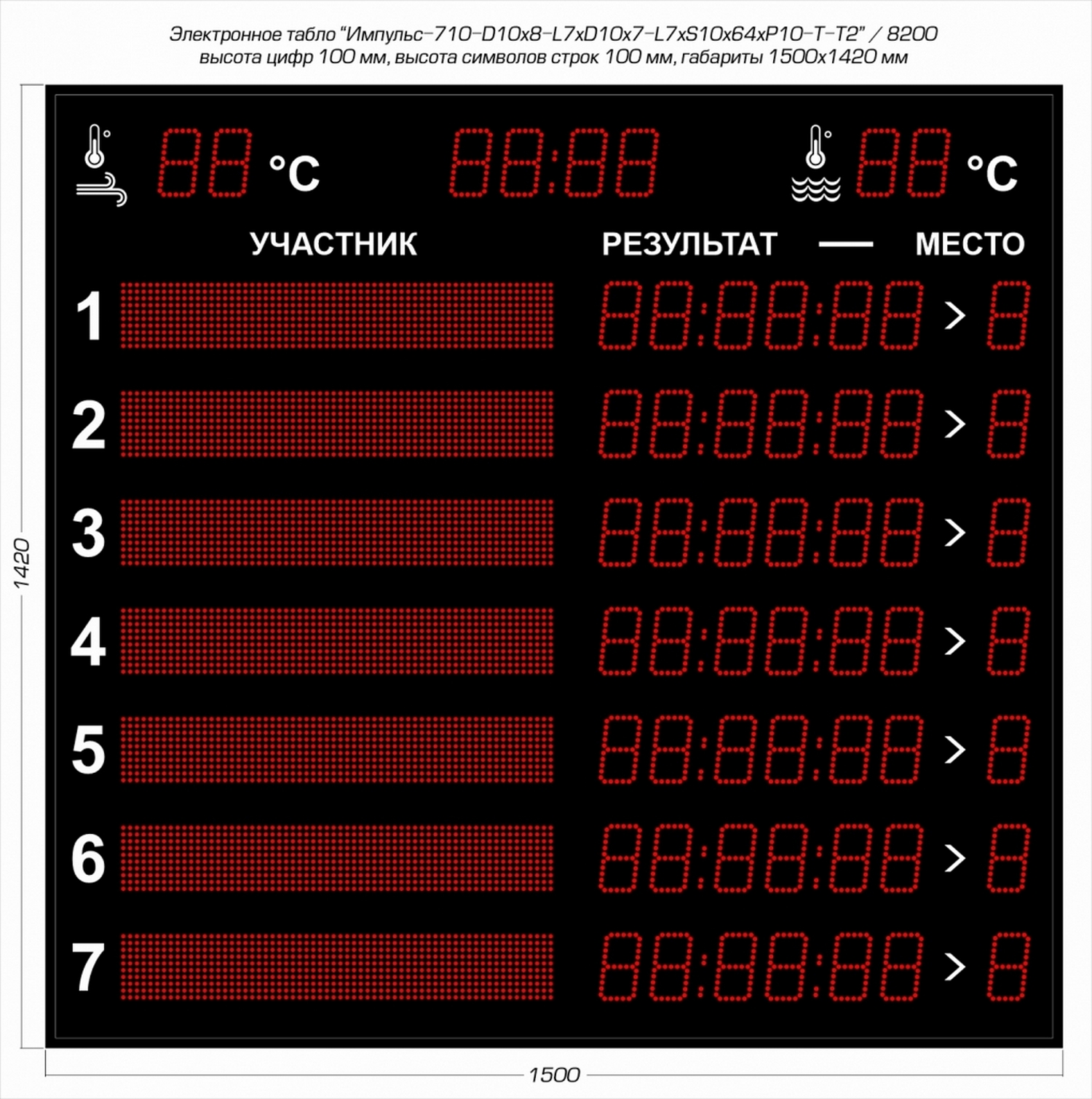 Табло для плавания Импульс 710-D10x8-L7xD10x7-L7xS10x64xP10-T-T2 1500_1510