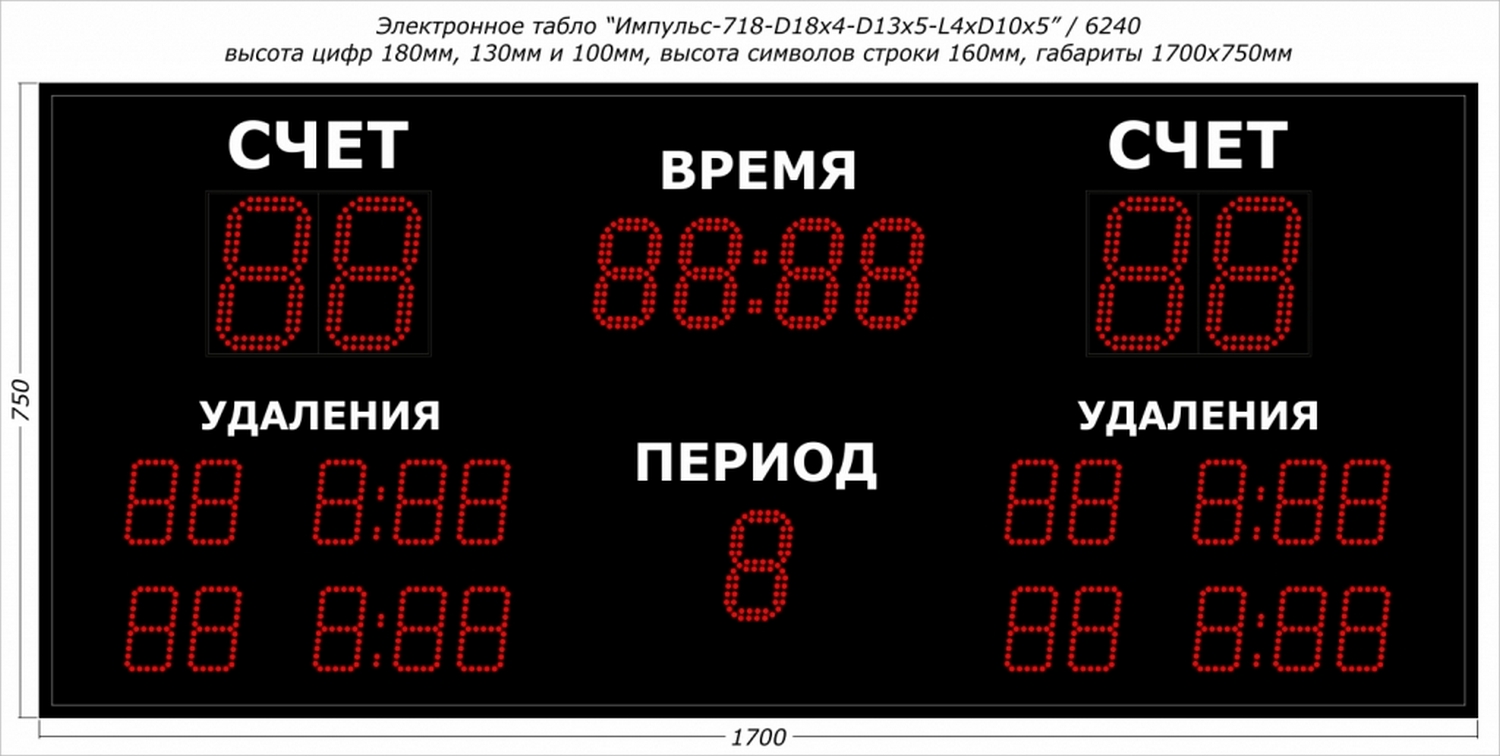 Табло для хоккея Импульс 718-D18x4-D13x5-L4xD10x5 1500_756