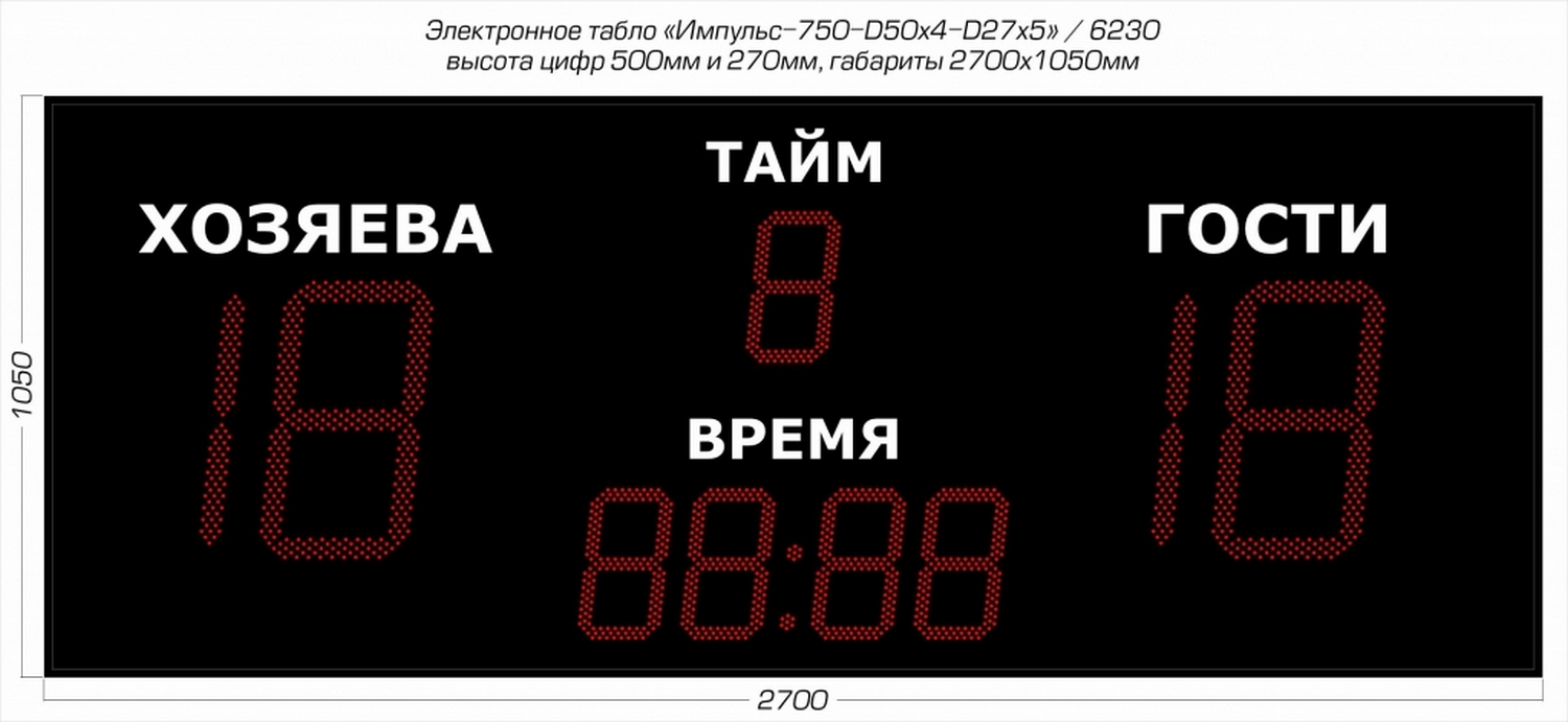 Табло для футбола Импульс 750-D50x4-D27x5 1500_691