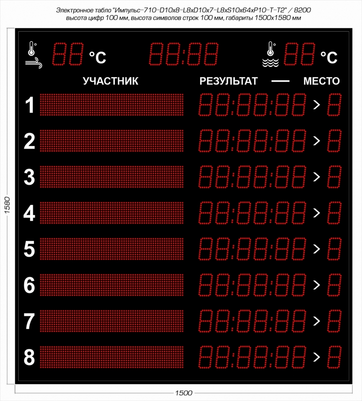Табло для плавания Импульс 710-D10x8-L8xD10x7-L8xS10x64xP10-T-T2 1500_1659