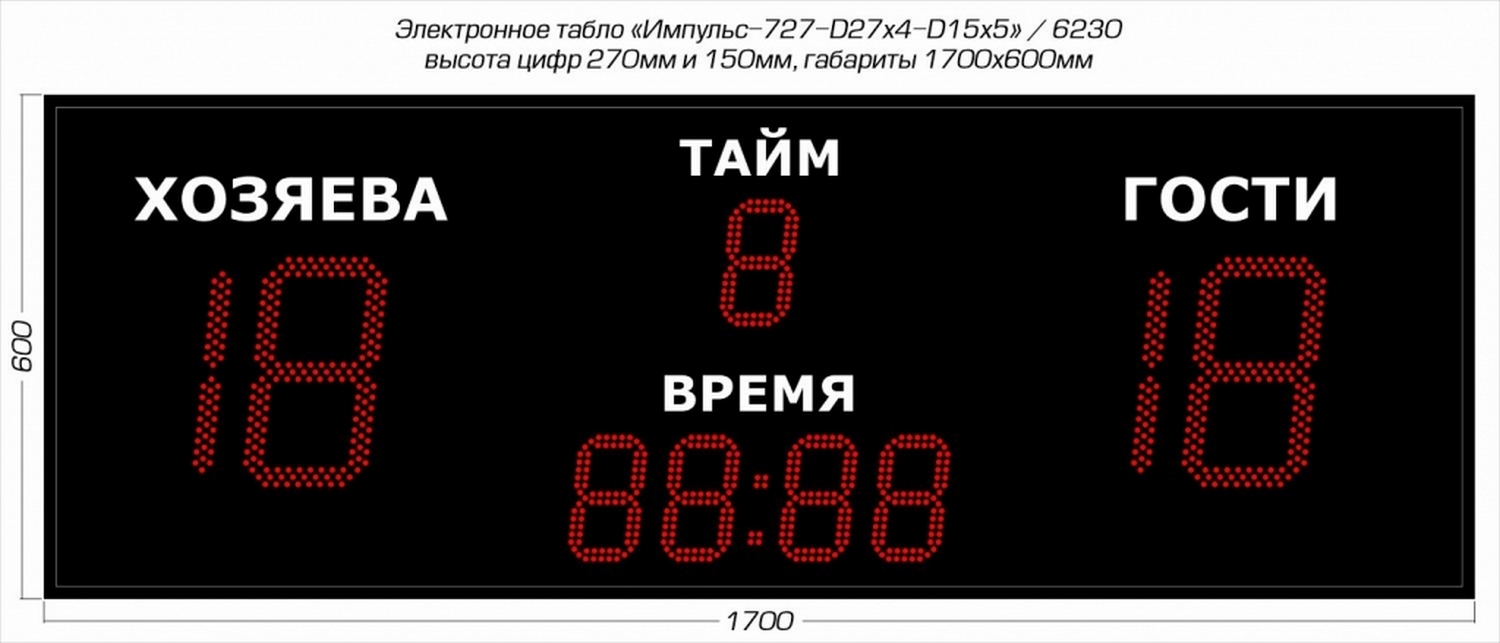 Табло для футбола  Импульс 727-D27x4-D15x5 1500_643