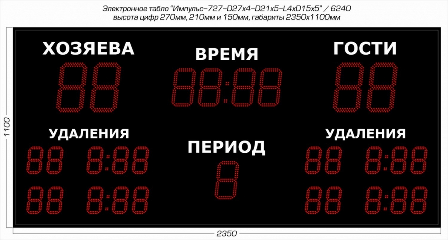 Табло для хоккея Импульс 727-D27x4-D21x5-L4xD15x5 1500_803