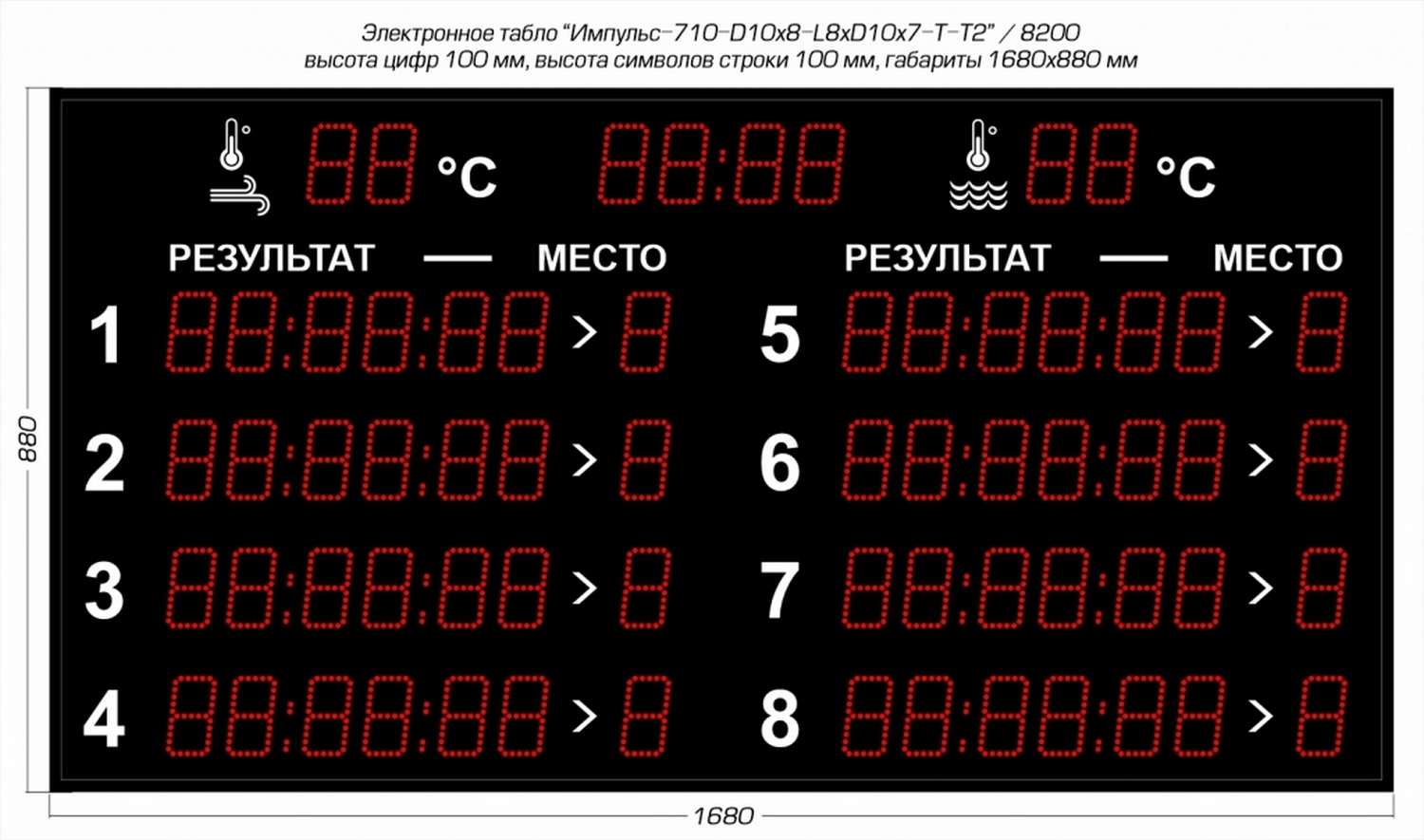 Табло для плавания Импульс 710-D10x8-L8xD10x7-T-T2 1500_885