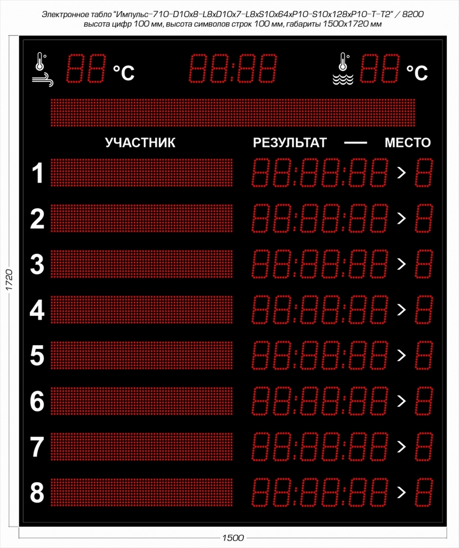 Табло для плавания Импульс 710-D10x8-L8xD10x7-L8xS10x64xP10-S10x128xP10-T-T2 1500_1790