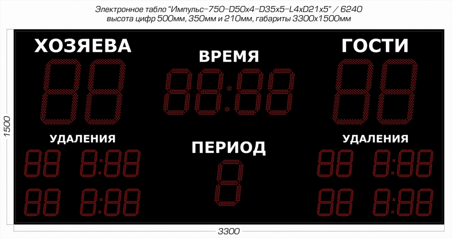 Табло для хоккея Импульс 750-D50x4-D35x5-L4xD21x5 1500_791